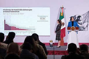 México reduce homicidios dolosos un 27% gracias a la Estrategia de Seguridad