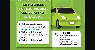 Doble Hoy No Circula en CDMX y Edomex: conoce las sanciones