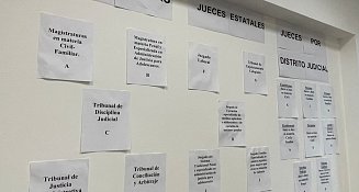 La “buena fama pública y honestidad” será determinante en la elección de jueces y magistrados en Tlaxcala