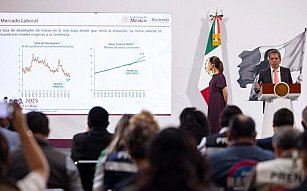 Récord histórico de inversión extranjera en México en 2025