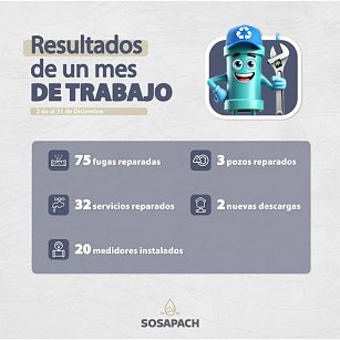 En el SOSAPACH cerramos el año trabajando para ti