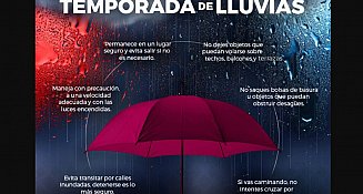 Gobierno de Puebla emite alerta por lluvias y tormentas eléctricas