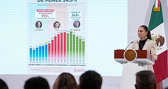 Pemex 2025-2030: Más producción, menos contaminación y gasolina estable