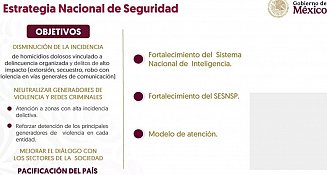 Estrategia de Seguridad en Tlaxcala: Coordinación y Refuerzo en Carreteras