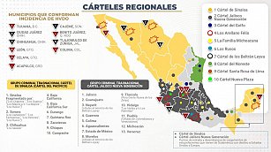 Reconoce estrategia de Claudia Sheinbaum presencia de Cárteles en Tlaxcala