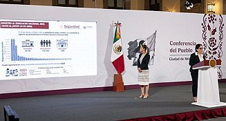 Claudia Sheinbaum llama a participar en el Primer Simulacro Nacional 2025