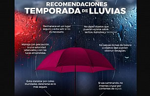 Gobierno de Puebla emite alerta por lluvias y tormentas eléctricas