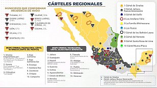 ¿Crimen organizado en Tlaxcala? Gobierno niega, pero el informe federal revela lo contrario