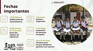 Inscripción al Bachillerato en la Zona Metropolitana de la CDMX y Estado de México