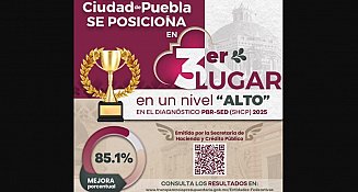 Puebla capital mejora su calificación y se ubica entre los mejores municipios del país