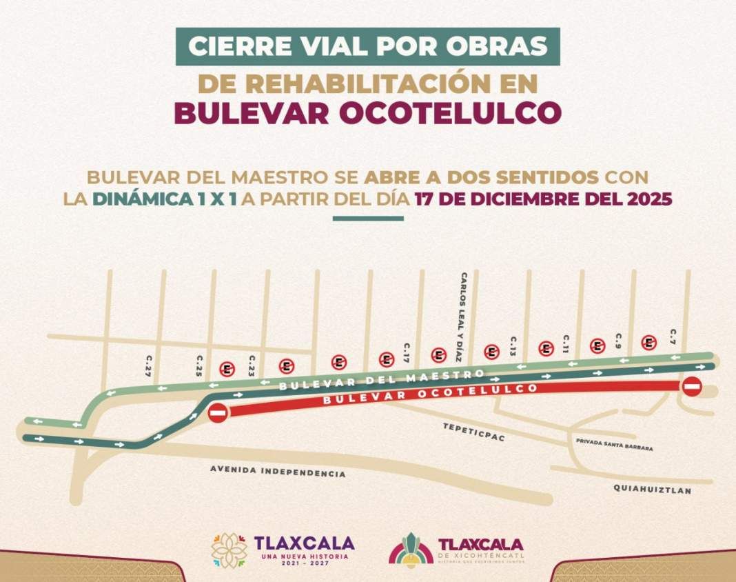 Bulevar del Maestro cambia a doble sentido por obras clave en Tlaxcala