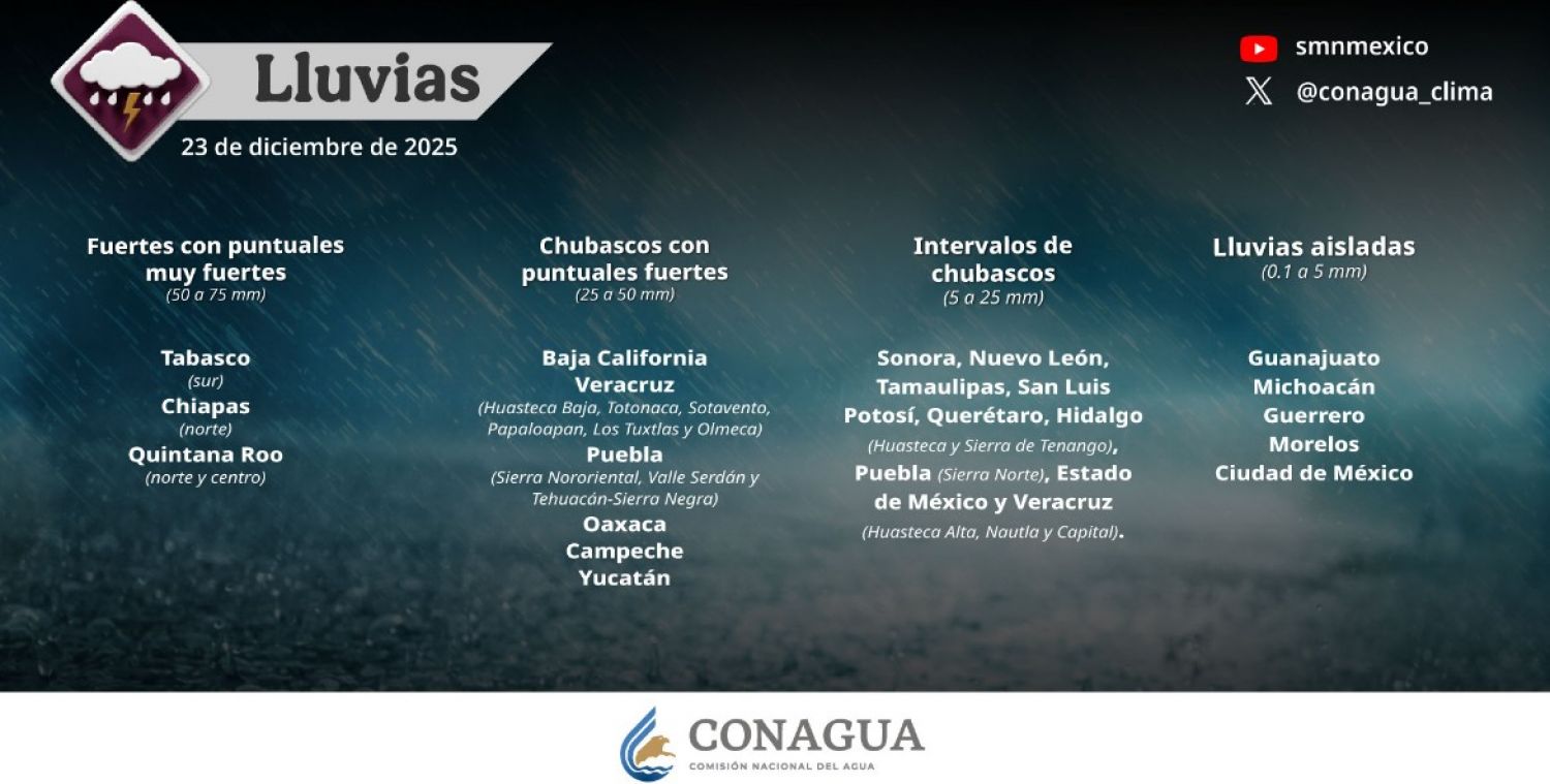 Panorama general del clima en México hoy 23 de diciembre