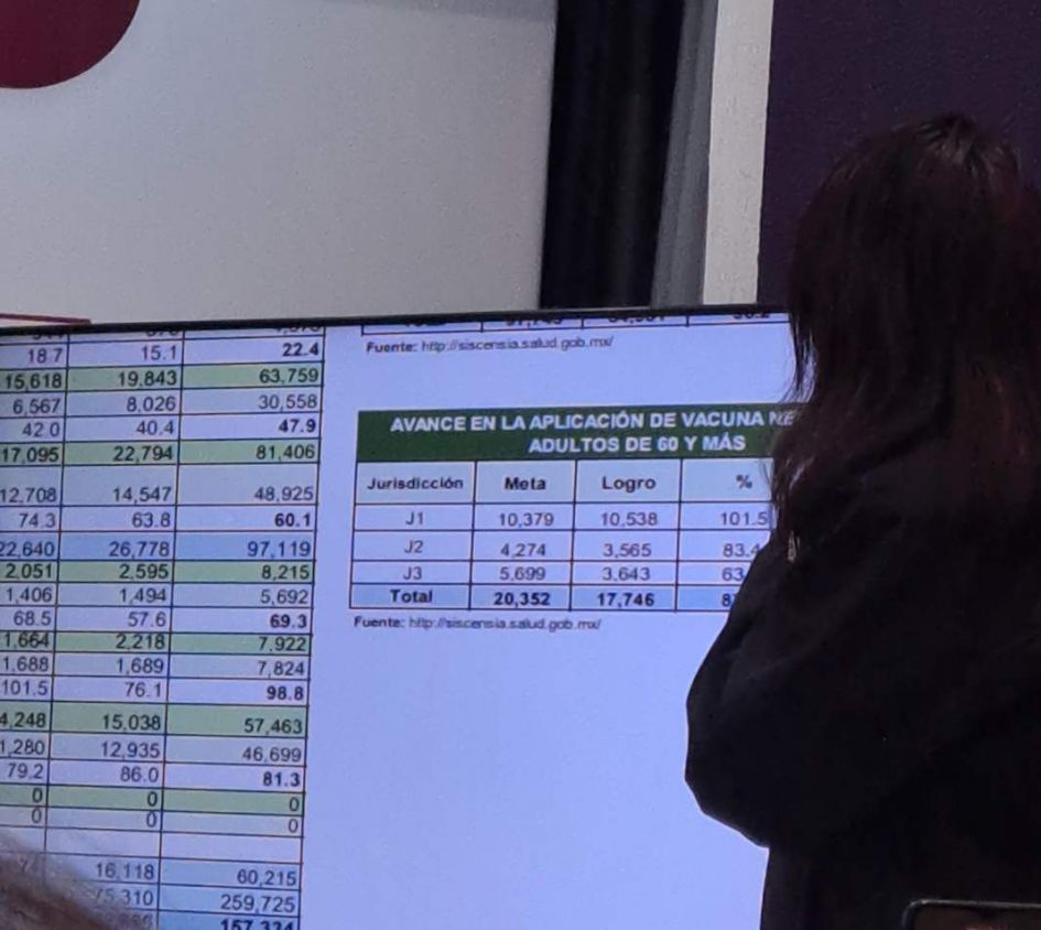 Vacunación mantiene a Tlaxcala libre de sarampión pese a brote nacional