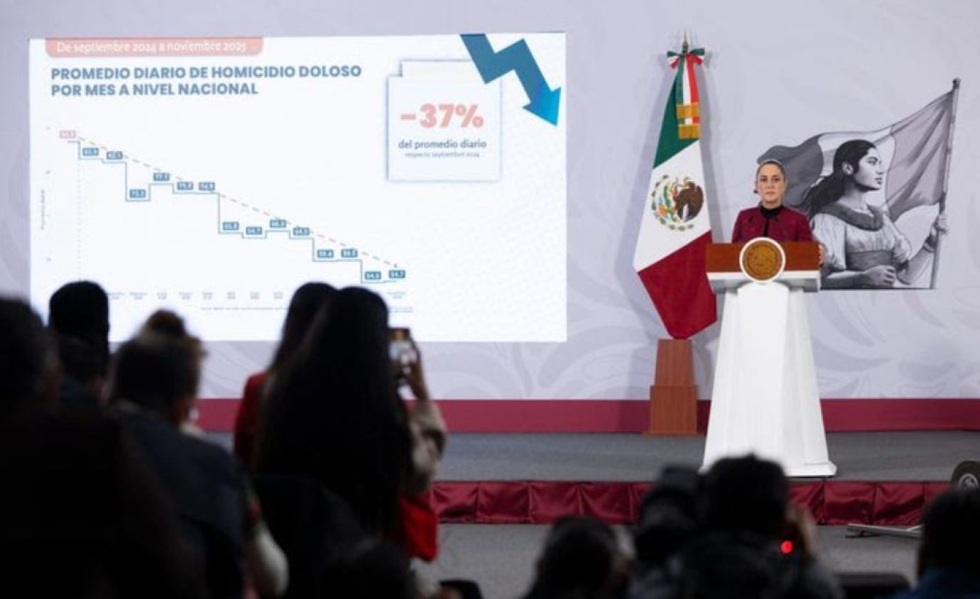 Reducción histórica de homicidios y el panorama de seguridad