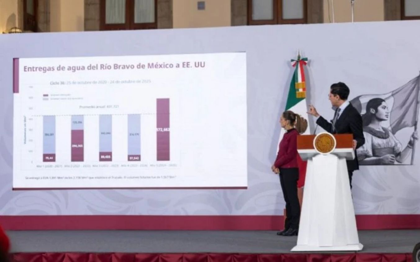 La postura de Sheinbaum ante la presión de Estados Unidos