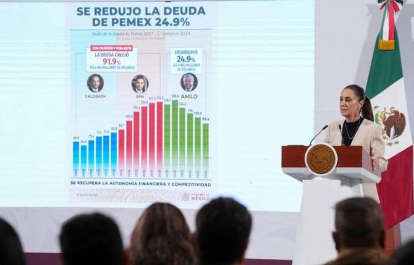 Pemex 2025-2030: Más producción, menos contaminación y gasolina estable