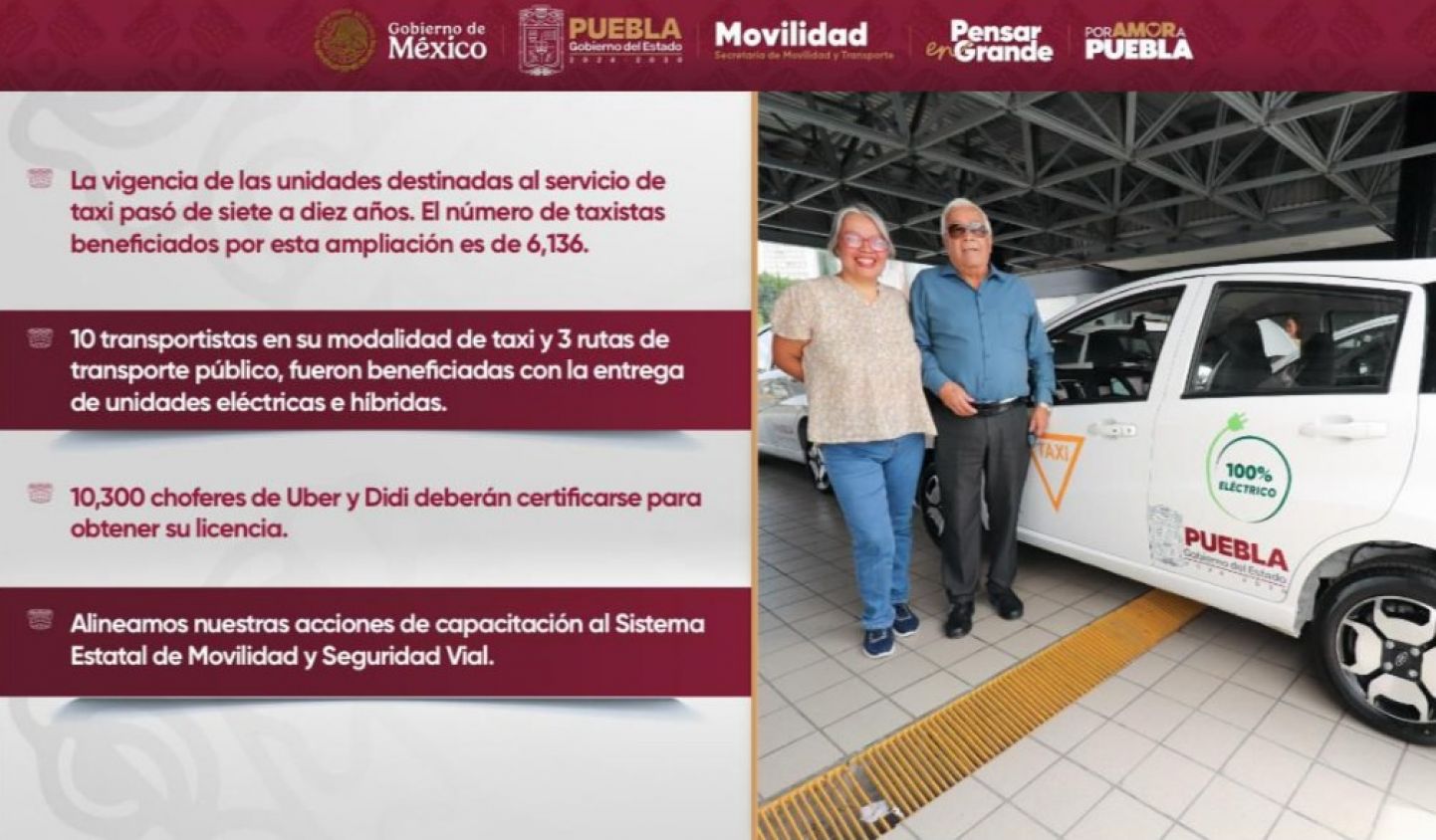 Apoyos históricos para modernizar el transporte en Puebla