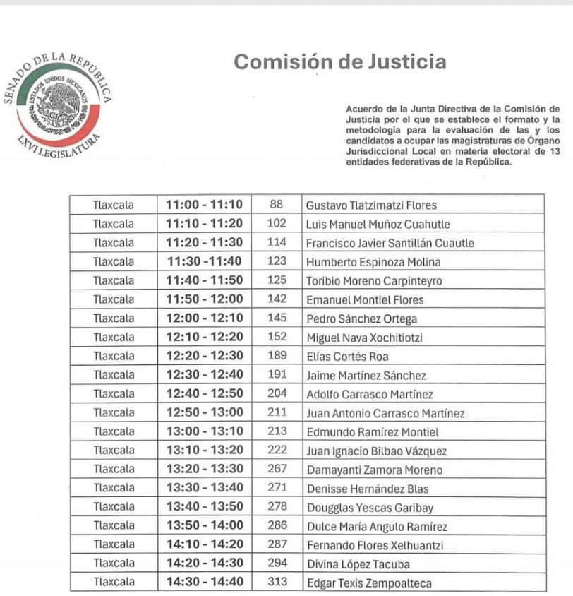 38 aspirantes buscan magistratura en el Tribunal Electoral de Tlaxcala