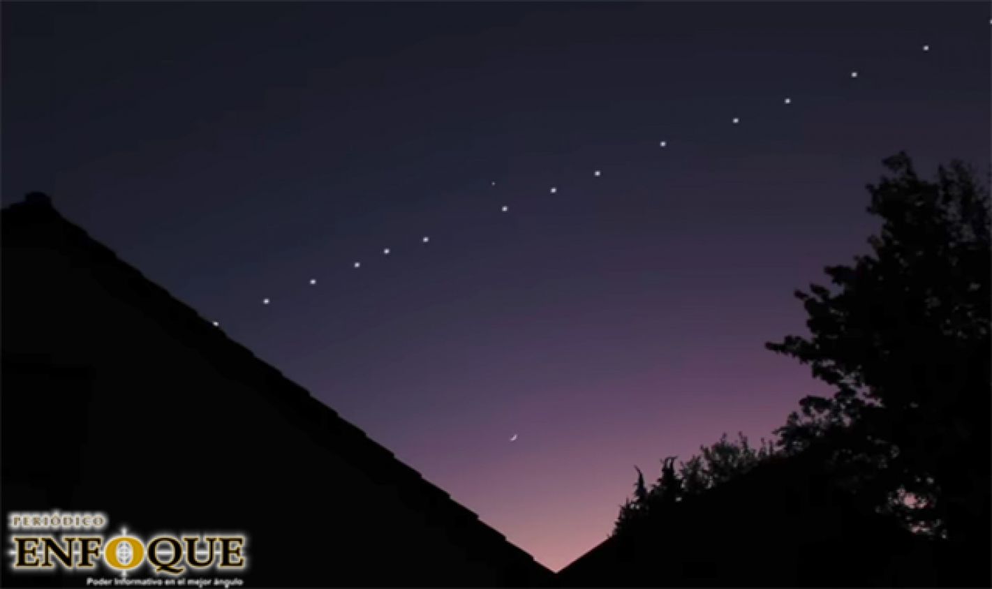 La explicación de los "Trenes de luces" en el cielo que están apareciendo en todo el mundo