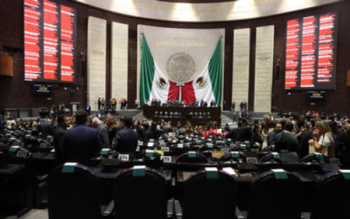 INE aprueba mayoría calificada para Morena y sus aliados en la Cámara de Diputados