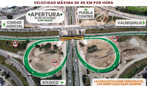 Nuevo acceso en Periférico Ecológico Puebla; reducción de carriles por obras