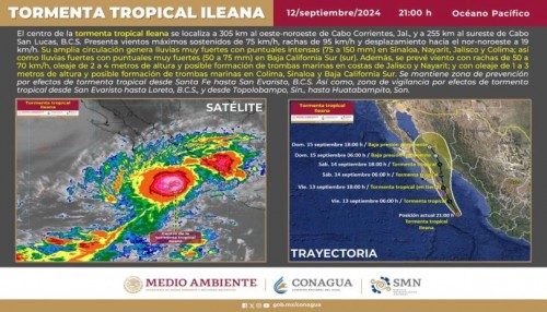 Alerta por tormenta tropical ‘Ileana’: lluvias torrenciales y zonas de riesgo