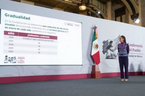 Un anuncio que cambia el mapa laboral en México