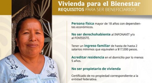 Vivienda del Bienestar: así puedes acceder a una casa con opción a compra