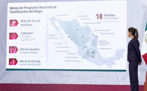 México acelera la tecnificación del riego agrícola
