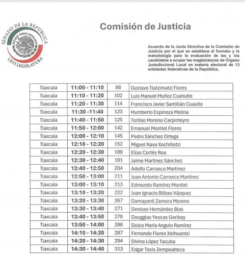 38 aspirantes buscan magistratura en el Tribunal Electoral de Tlaxcala