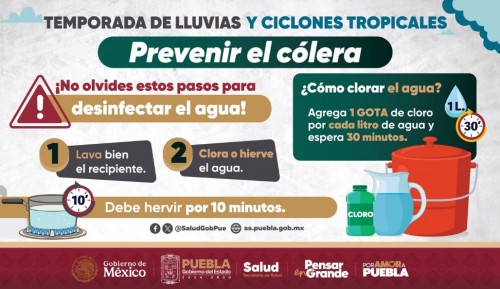 Gobierno de Puebla refuerza medidas sanitarias