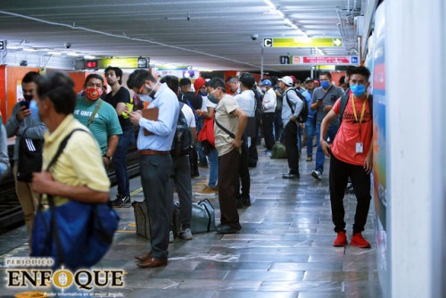 Esta es la probabilidad de contagiarse de Covid-19 en el transporte público