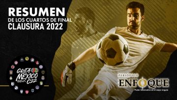 Te presentamos el resumen de los cuartos de final del Clausura 2022