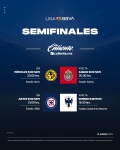 Horarios y días de las Semifinales de la Liga MX