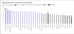 Tlaxcala entre los últimos 15 lugares de participación económica femenina: IMCO