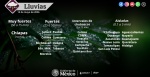 Mapa del clima en México con lluvias y altas temperaturas