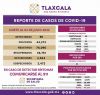Registra SESA 98 casos positivos de Covid 19 en Tlaxcala